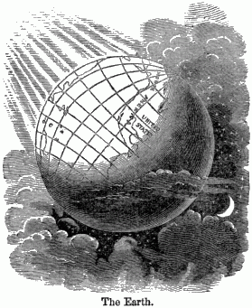 The Earth. A globe flying through clouds.