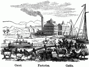 Canal. Factories. Cattle. Factories in the backgroud with boats in a canal center; Cattle in the foreground.