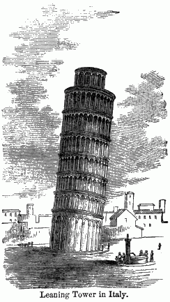 Leaning Tower in Italy. The Leaning Tower.