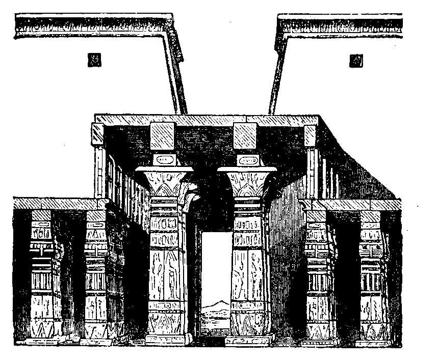 Fig 73.--Section of the hypostyle hall at Karnak to show the arrangement of the two varieties: campaniform and lotus-bud columns. 