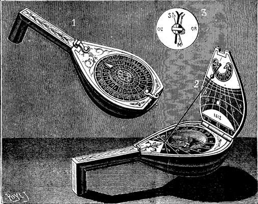 FIG. 2.