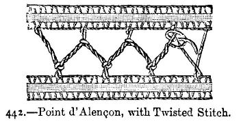 Point d'Alençon, with Twisted Stitch.