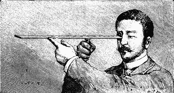 FIG 1.—MODE OF USING THE BULL OPTOMETER