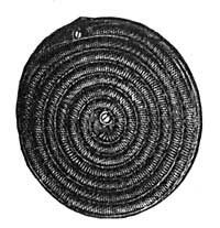 FIG. 205.—The heating element in the electric stove.