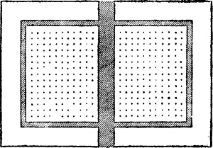 Garden Plot Garden Plot