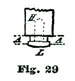 Fig. 29 Fig. 29