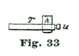 Fig. 33 Fig. 33