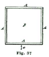 Fig. 37 Fig. 37