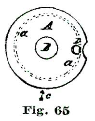 Fig. 65 Fig. 65