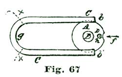 Fig. 67 Fig. 67