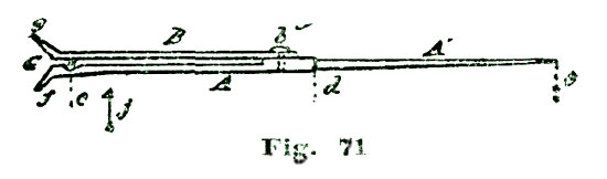 Fig. 71 Fig. 71