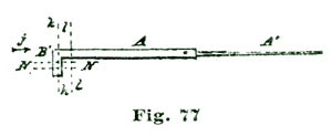 Fig. 77 Fig. 77