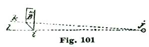 Fig. 101 Fig. 101