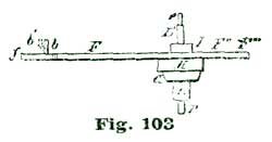 Fig. 103 Fig. 103