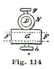 Fig. 114 Fig. 114