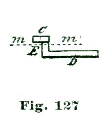 Fig. 127 Fig. 127