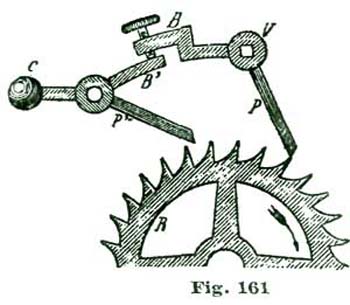 Fig. 161 Fig. 161