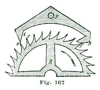 Fig. 167 Fig. 167