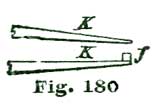 Fig. 180 Fig. 180