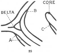 Fig. 25 Fig. 25