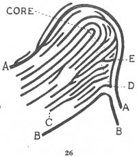 Fig. 26 Fig. 26