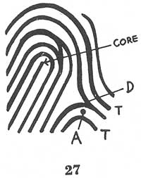 Fig. 27 Fig. 27