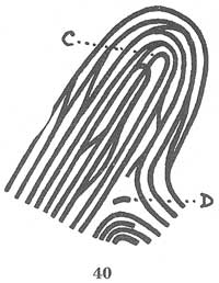 Fig. 40 Fig. 40