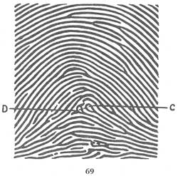 Fig. 69 Fig. 69