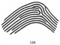 Fig. 138 Fig. 138
