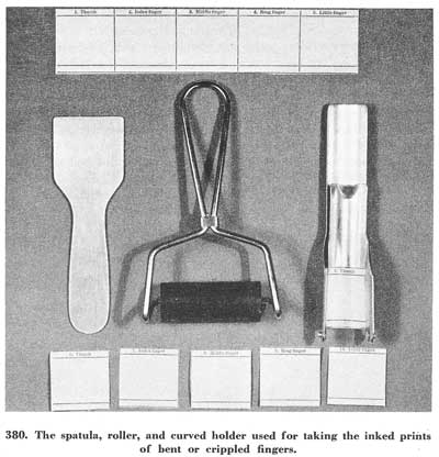Fig. 380 Fig. 380