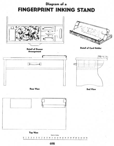 Fig. 408 Fig. 408
