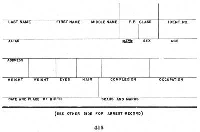 Fig. 415 Fig. 415