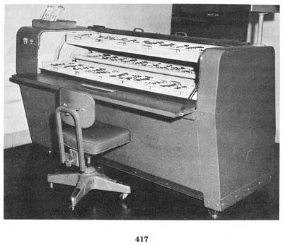 Fig. 417 Fig. 417