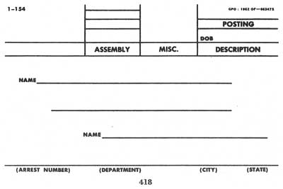 Fig. 418 Fig. 418