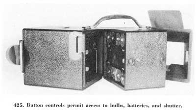 Fig. 425 Fig. 425