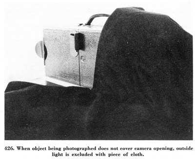 Fig. 426 Fig. 426