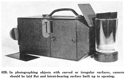 Fig. 428 Fig. 428