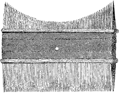 Native Comb. Native Comb.