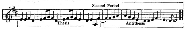 Beethoven Beethoven