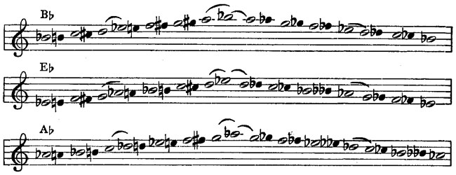 chromatic scales chromatic scales