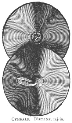 cymbals cymbals
