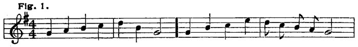 Fig. 1 Fig. 1