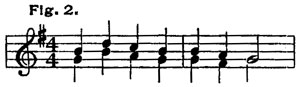 Fig. 2 Fig. 2