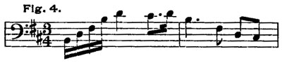 Fig. 4 Fig. 4