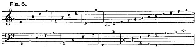 Fig. 6 Fig. 6