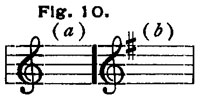 Fig. 10 Fig. 10