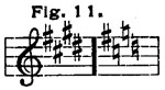 Fig. 11 Fig. 11