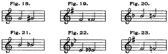 Figs. 18-23 Figs. 18-23