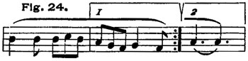 Fig. 24 Fig. 24