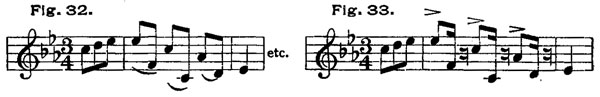 Figs. 32-33 Figs. 32-33